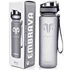 Best Sports Water Bottle – 18oz Small – Eco Friendly & BPA-Free Plastic – Fast Water Flow, Flip Top Lid, Opens With 1-Click (Gray)